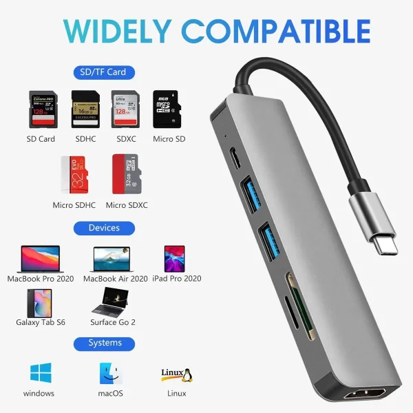 Geek Essentials 6-Port USB-C Hub – 4K HDMI, SD/TF Card Reader, USB 3.0 & Type-C Charging Dock for MacBook, iPad, & Samsung - Image 3