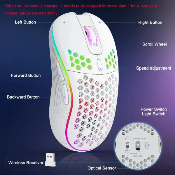 Geek Essentials Wireless RGB Gaming Mouse – Rechargeable, Ergonomic Design with Adjustable DPI & Honeycomb Shell - Image 2
