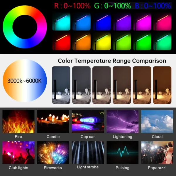 Geek Essentials RGB LED Light Wand – 20” Handheld Video Light Stick with Adjustable Colors, Dimmable Brightness & Rechargeable Battery - Image 2