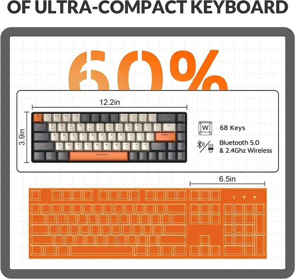 Geek Essentials 60% Wireless Mechanical Keyboard – Bluetooth Dual Mode, Hot-Swappable, 68-Key Red Switch for PC, Mac, PS4, Xbox, iPhone & iPad - Image 6