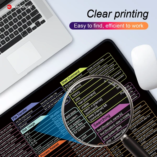 Geek Essentials Linux Commands Mouse Pad – Large Desk Mat with Shortcut Keys for Red Hat, Ubuntu, Debian & More - Image 6