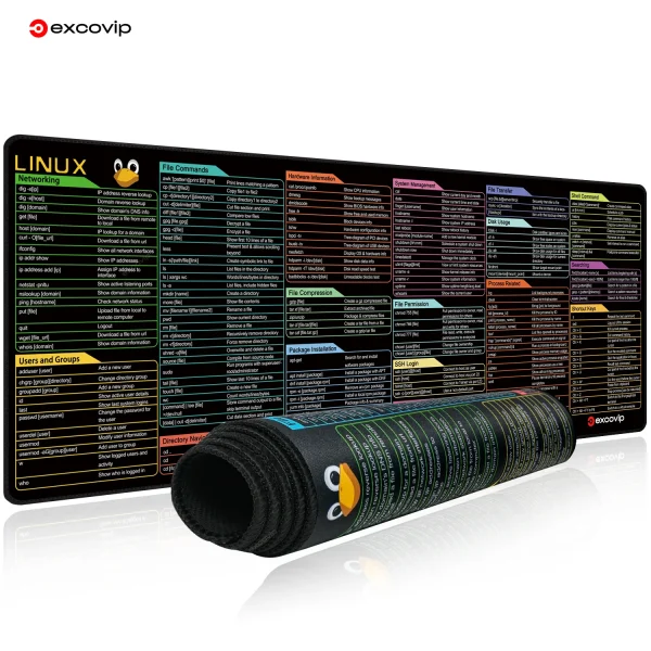 Geek Essentials Linux Commands Mouse Pad – Large Desk Mat with Shortcut Keys for Red Hat, Ubuntu, Debian & More