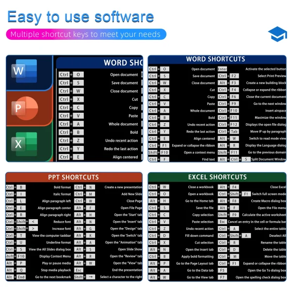 Geek Essentials Office Shortcuts Mouse Pad – Large Extended Desk Mat for Excel, Word & PowerPoint - Image 3