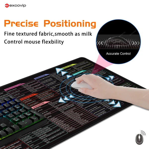 Geek Essentials JavaScript Programming Mouse Pad – Large Cheat Sheet Desk Mat for Web Developers - Image 3