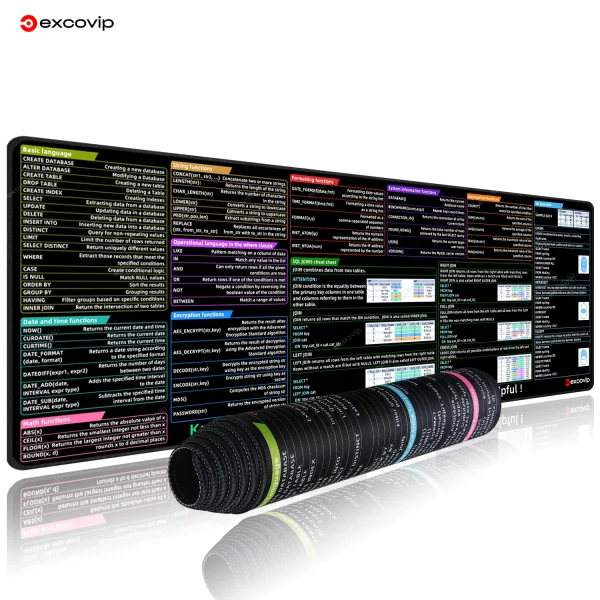Geek Essentials SQL Programming Mouse Pad – Large Cheat Sheet Desk Mat for Database Engineers