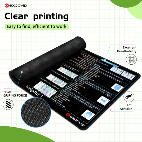 Geek Essentials SQL Programming Mouse Pad – Large Cheat Sheet Desk Mat for Database Engineers - Image 2