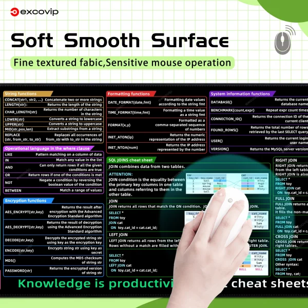 Geek Essentials SQL Programming Mouse Pad – Large Cheat Sheet Desk Mat for Database Engineers - Image 4
