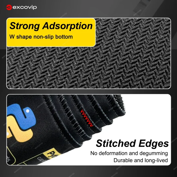 Geek Essentials Python Programming Mouse Pad – Large Cheat Sheet Desk Mat for Engineers & Developers - Image 4
