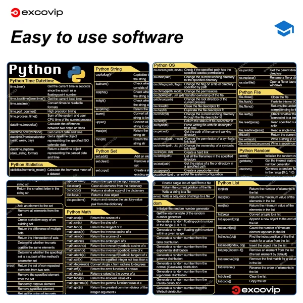 Geek Essentials Python Programming Mouse Pad – Large Cheat Sheet Desk Mat for Engineers & Developers - Image 3