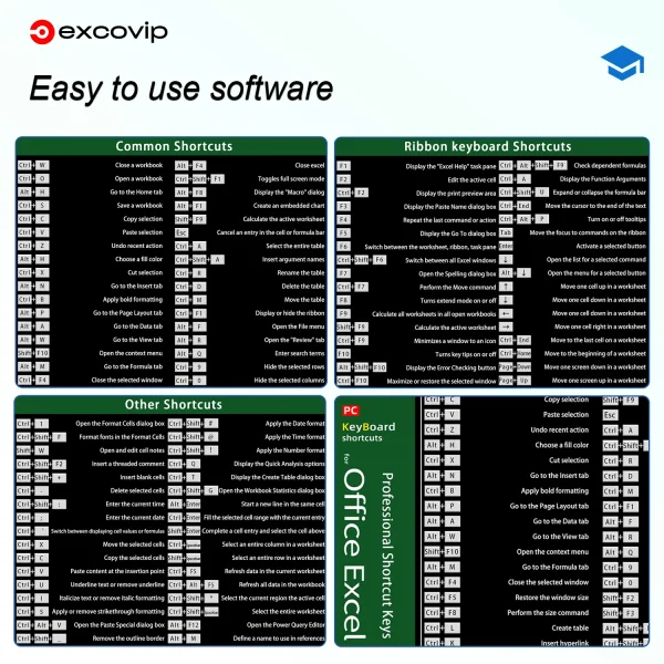 Geek Essentials Excel Shortcuts Mouse Pad – Large Extended Office Desk Mat for Productivity - Image 4
