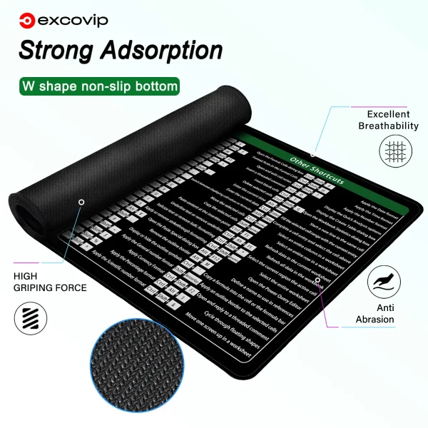 Geek Essentials Excel Shortcuts Mouse Pad – Large Extended Office Desk Mat for Productivity - Image 3